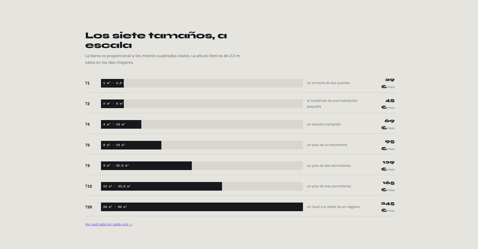 Tu trastero — Screenshot 2