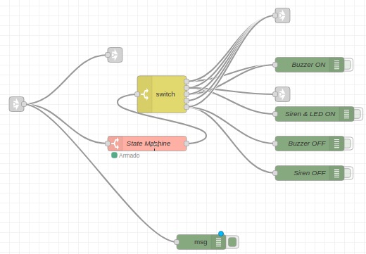 Node-RED — Screenshot 3