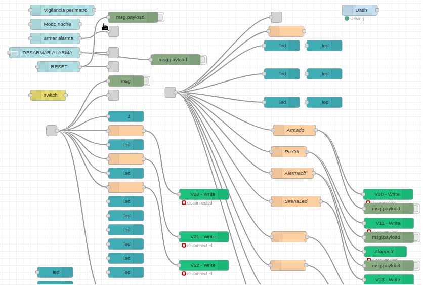 Node-RED — Screenshot 4