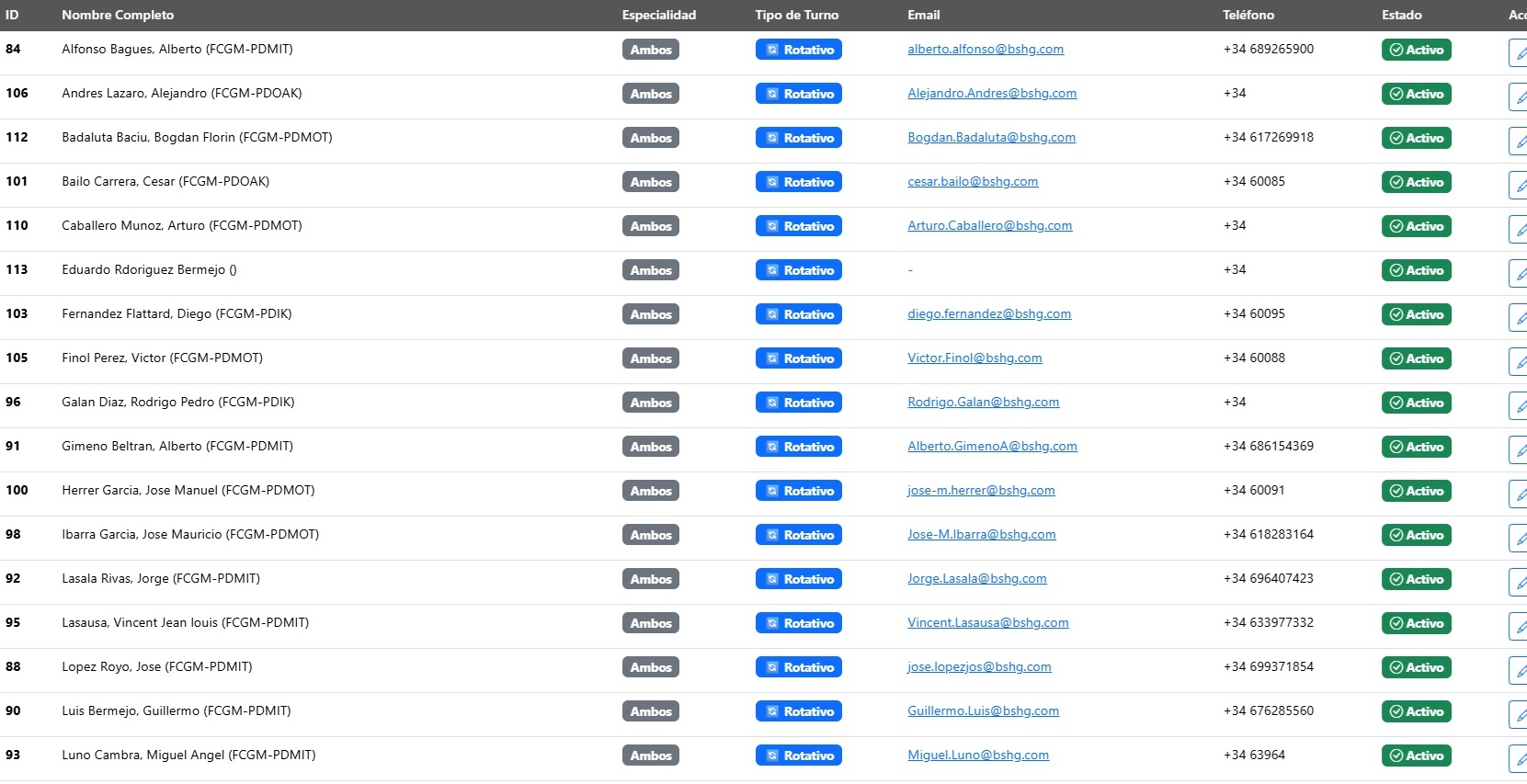 Planificador de Turnos + Órdenes — Screenshot 4