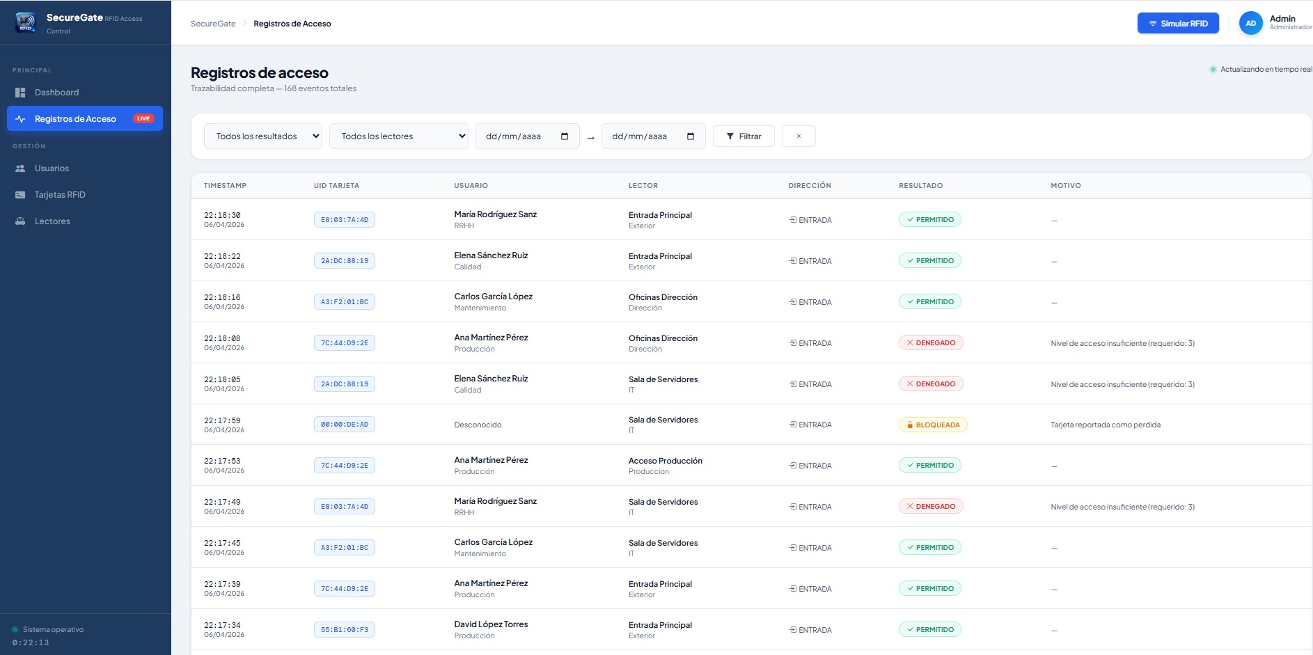 RFID Secure Gate — Screenshot 1