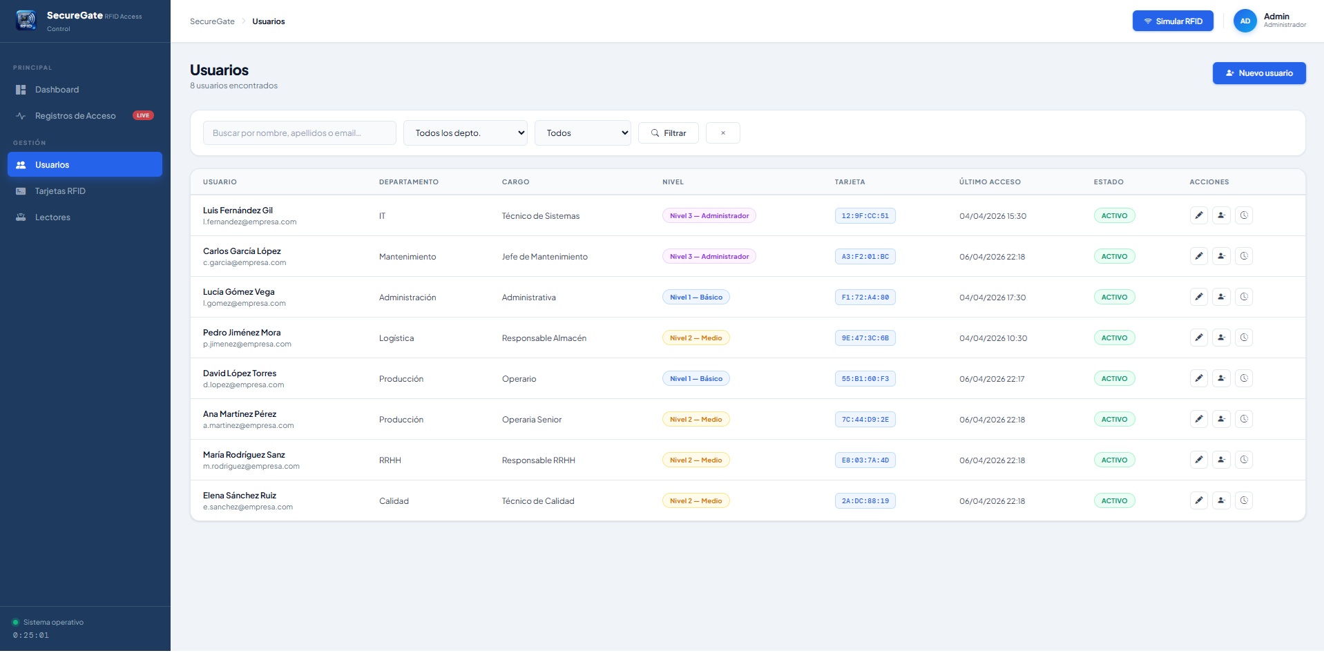 RFID Secure Gate — Screenshot 2