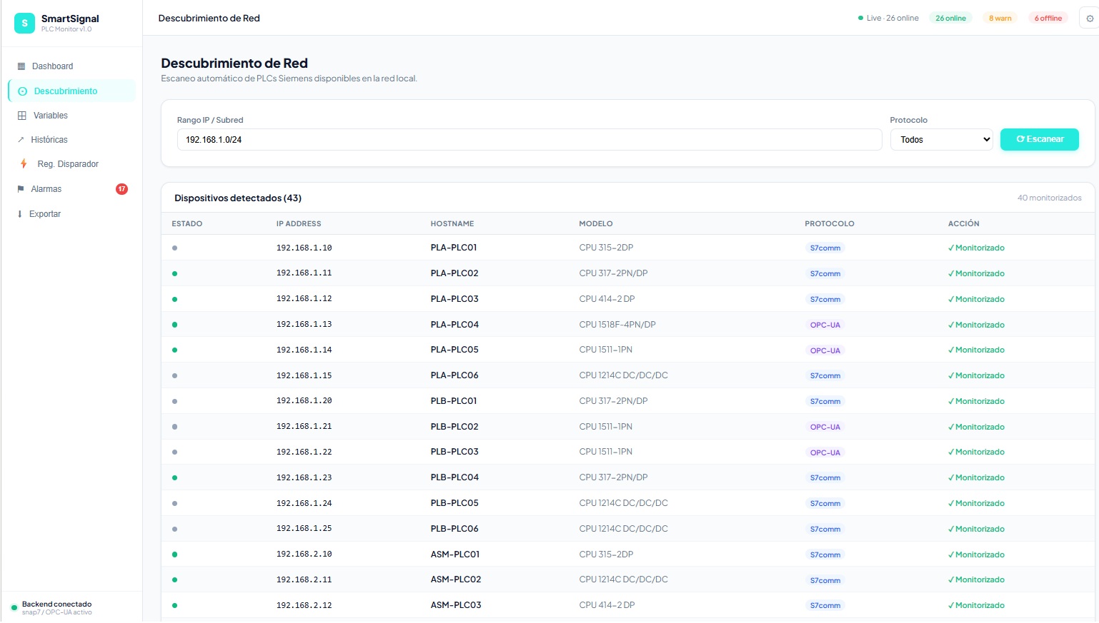 Monitorizacion de senales — Screenshot 2