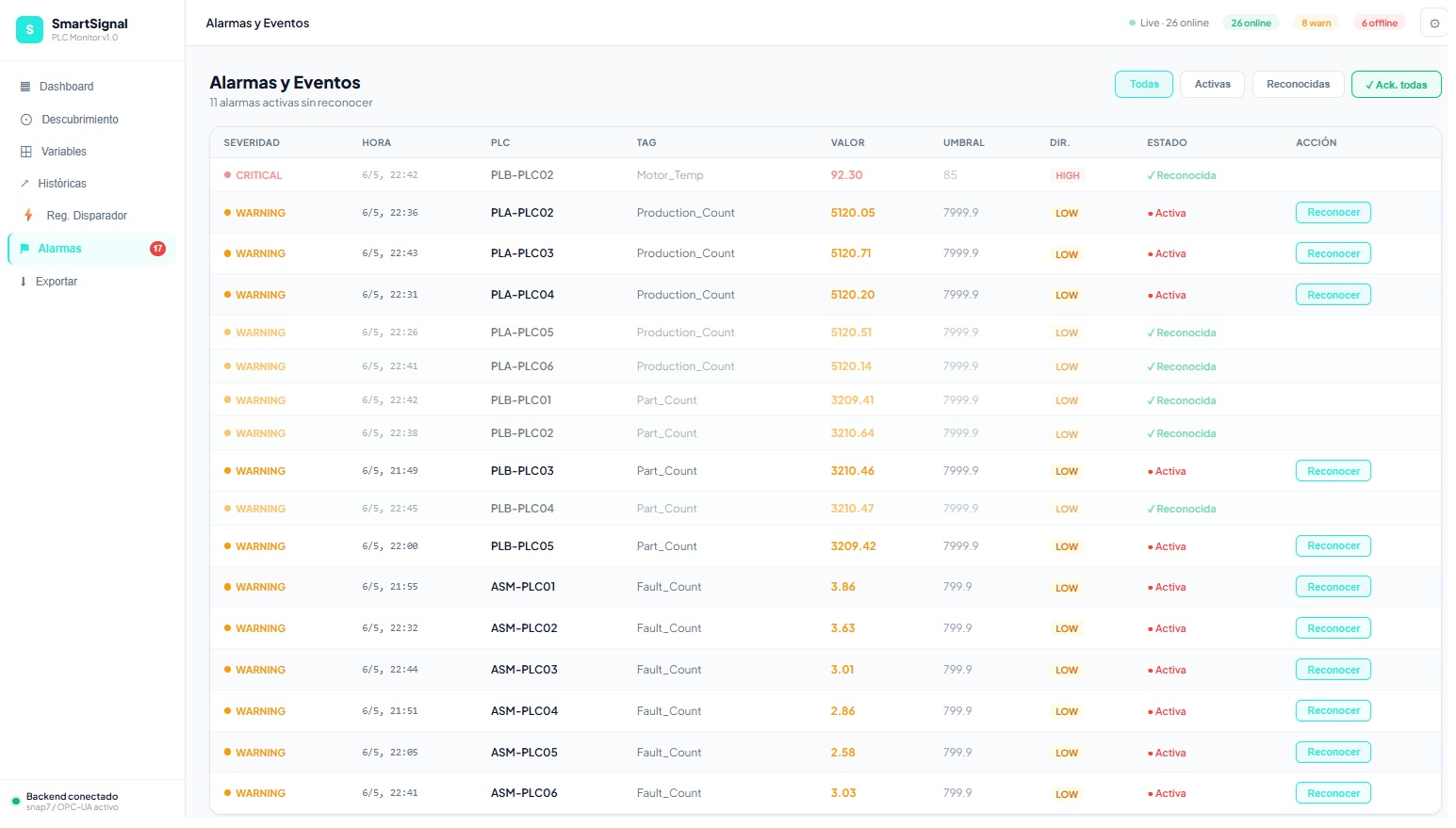 Monitorizacion de senales — Screenshot 7